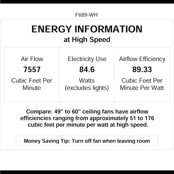 Fan 60” - Picture 3 of 3